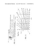 BALLISTIC EFFECT COMPENSATING RETICLE AND AIM COMPENSATION METHOD WITH     LEVELING REFERENCE AND SPIN-DRIFT COMPENSATED WIND DOTS diagram and image