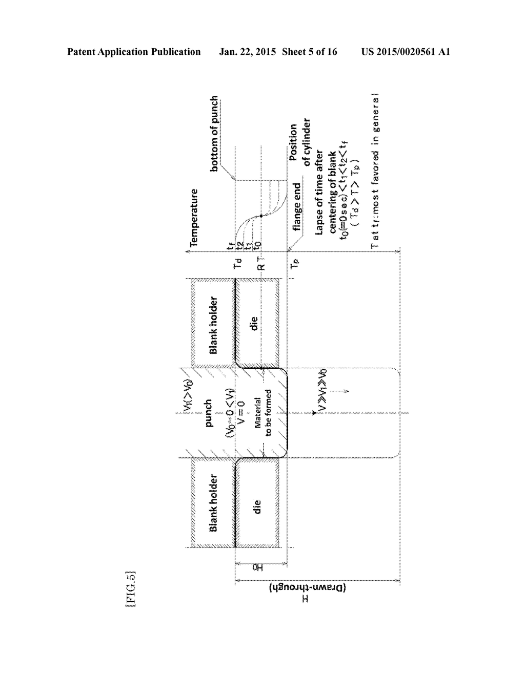 METHOD OF MANUFACTURING END-GROUP COMPONENTS WITH PURE NIOBIUM MATERIAL     FOR SUPERCONDUCTING ACCELERATOR CAVITY - diagram, schematic, and image 06