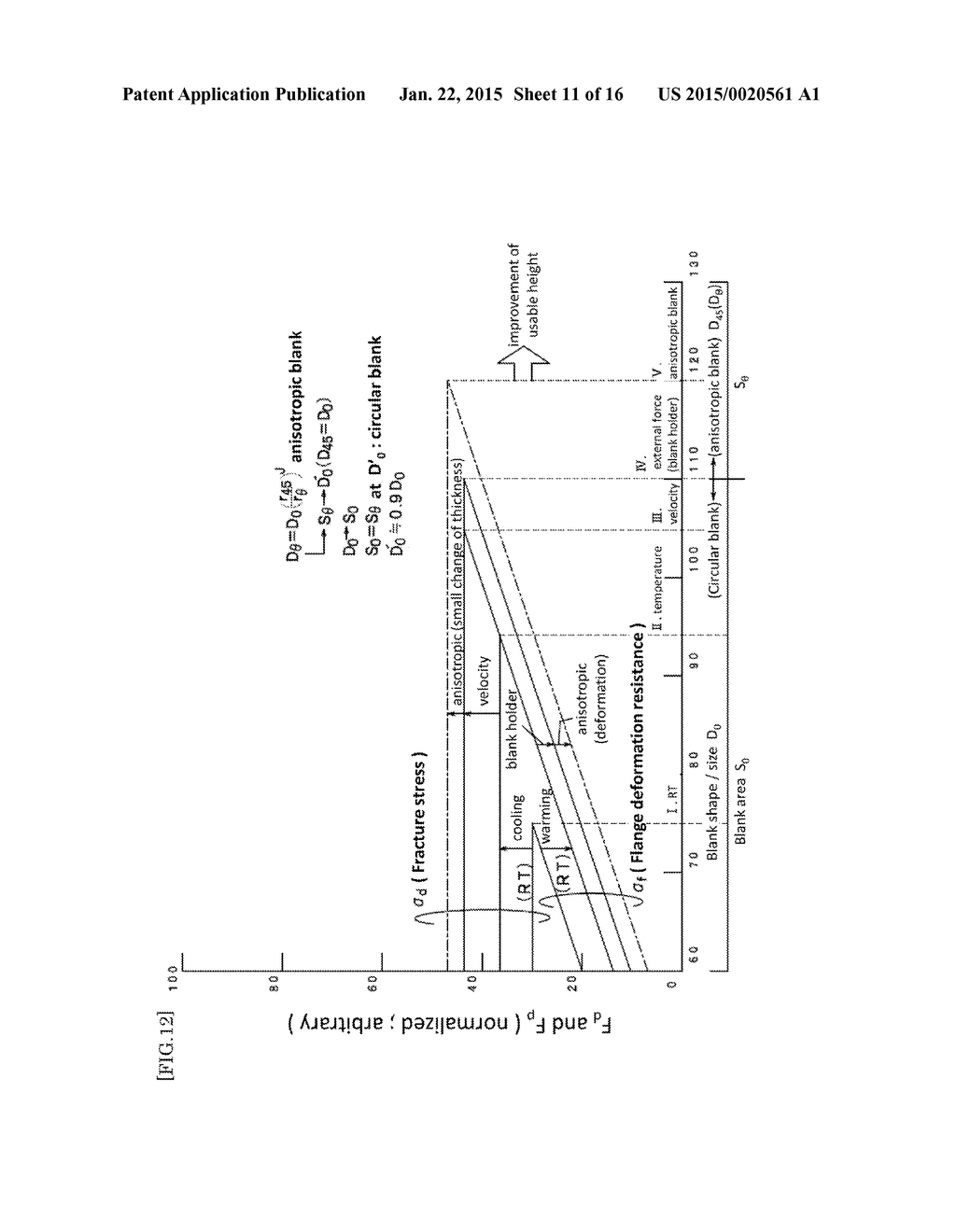 METHOD OF MANUFACTURING END-GROUP COMPONENTS WITH PURE NIOBIUM MATERIAL     FOR SUPERCONDUCTING ACCELERATOR CAVITY - diagram, schematic, and image 12