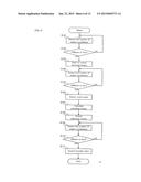 STOP CONTROL APPARATUS FOR INTERNAL COMBUSTION ENGINE diagram and image