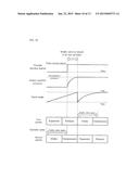 STOP CONTROL APPARATUS FOR INTERNAL COMBUSTION ENGINE diagram and image