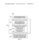 CONVERGING-DIVERGING COMBUSTION ZONES FOR FURNACE HEAT EXCHANGES diagram and image