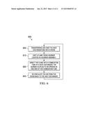 CONVERGING-DIVERGING COMBUSTION ZONES FOR FURNACE HEAT EXCHANGES diagram and image