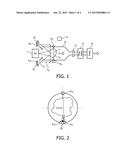 ANALYSIS AND CONTROL OF AEROSOL FLOW diagram and image