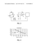 ANALYSIS AND CONTROL OF AEROSOL FLOW diagram and image