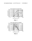 ANALYSIS AND CONTROL OF AEROSOL FLOW diagram and image