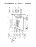 SUBSTRATE PROCESSING APPARATUS AND SUBSTRATE PROCESSING METHOD diagram and image