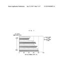 SUBSTRATE PROCESSING APPARATUS AND SUBSTRATE PROCESSING METHOD diagram and image