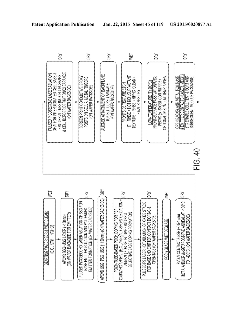 HIGH-EFFICIENCY SOLAR PHOTOVOLTAIC CELLS AND MODULES USING THIN     CRYSTALLINE SEMICONDUCTOR ABSORBERS - diagram, schematic, and image 46