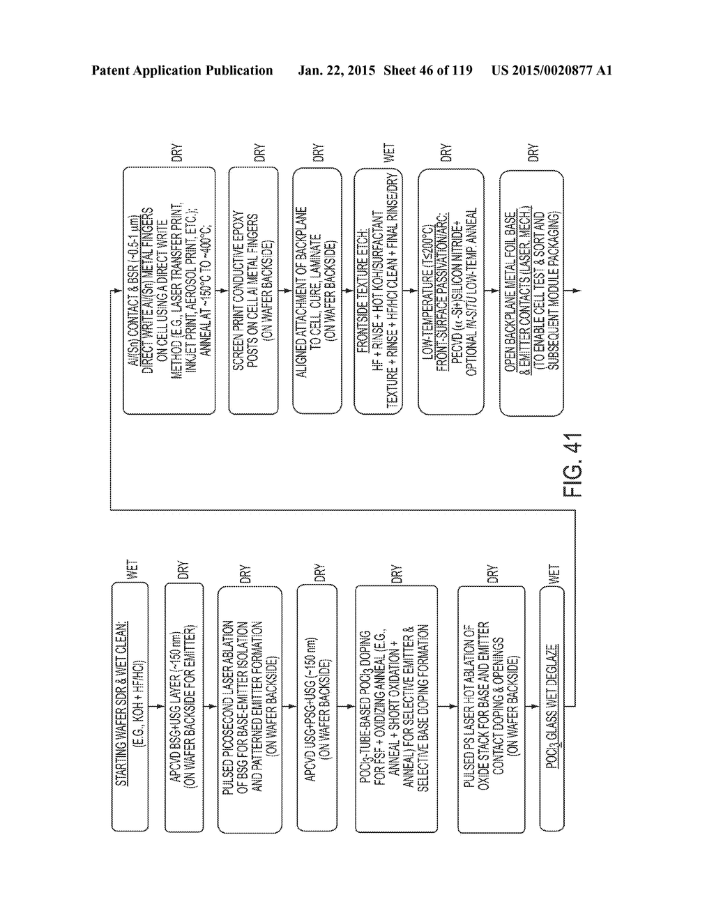 HIGH-EFFICIENCY SOLAR PHOTOVOLTAIC CELLS AND MODULES USING THIN     CRYSTALLINE SEMICONDUCTOR ABSORBERS - diagram, schematic, and image 47