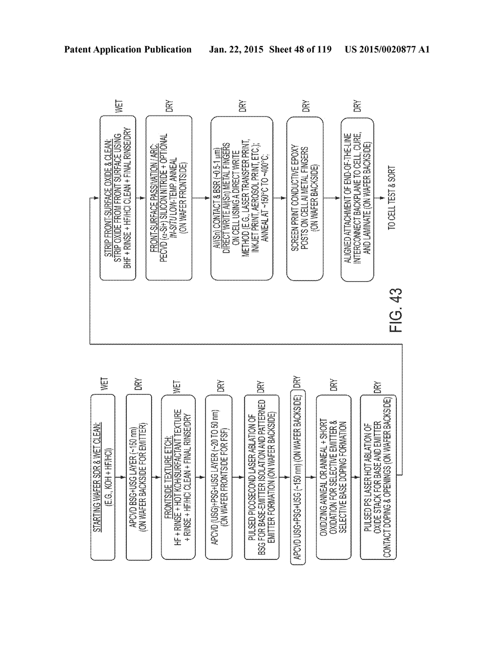 HIGH-EFFICIENCY SOLAR PHOTOVOLTAIC CELLS AND MODULES USING THIN     CRYSTALLINE SEMICONDUCTOR ABSORBERS - diagram, schematic, and image 49