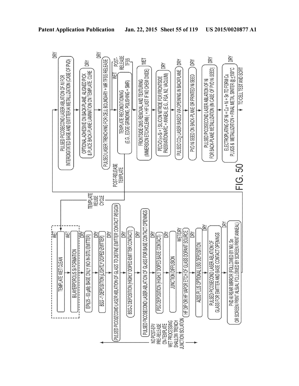 HIGH-EFFICIENCY SOLAR PHOTOVOLTAIC CELLS AND MODULES USING THIN     CRYSTALLINE SEMICONDUCTOR ABSORBERS - diagram, schematic, and image 56