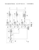 Parallel Metering Pressure Regulation System for a Thermal Efficient     Metering System diagram and image