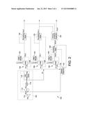 Parallel Metering Pressure Regulation System for a Thermal Efficient     Metering System diagram and image