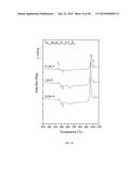 BULK GLASS STEEL WITH HIGH GLASS FORMING ABILITY diagram and image