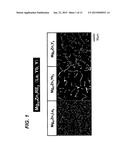 HIGH STRENGTH AND HIGH TOUGHNESS MAGNESIUM ALLOY AND METHOD OF PRODUCING     THE SAME diagram and image