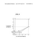 HIGH STRENGTH AND HIGH TOUGHNESS MAGNESIUM ALLOY AND METHOD OF PRODUCING     THE SAME diagram and image