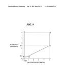 HIGH STRENGTH AND HIGH TOUGHNESS MAGNESIUM ALLOY AND METHOD OF PRODUCING     THE SAME diagram and image