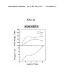 HIGH STRENGTH AND HIGH TOUGHNESS MAGNESIUM ALLOY AND METHOD OF PRODUCING     THE SAME diagram and image