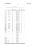 HIGH STRENGTH AND HIGH TOUGHNESS MAGNESIUM ALLOY AND METHOD OF PRODUCING     THE SAME diagram and image