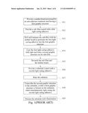 MULTI-LAYER 3D PATTERN MANUFACTURING METHOD AND MANUFACTURING APPARATUS     THEREOF diagram and image