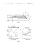 NANOFLUIDIC CHANNELS WITH GRADUAL DEPTH CHANGE FOR REDUCING ENTROPIC     BARRIER OF BIOPOLYMERS diagram and image