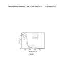 NOVEL METAL COMPLEX CATALYSTS AND USES THEREOF diagram and image