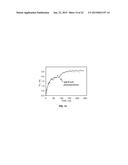 NOVEL METAL COMPLEX CATALYSTS AND USES THEREOF diagram and image