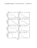 NOVEL METAL COMPLEX CATALYSTS AND USES THEREOF diagram and image