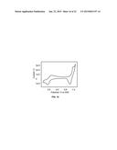 NOVEL METAL COMPLEX CATALYSTS AND USES THEREOF diagram and image