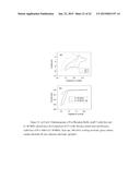 NOVEL METAL COMPLEX CATALYSTS AND USES THEREOF diagram and image