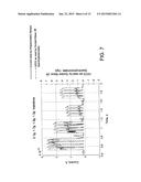 AMPEROMETRIC GAS SENSOR diagram and image