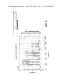 AMPEROMETRIC GAS SENSOR diagram and image