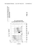 AMPEROMETRIC GAS SENSOR diagram and image