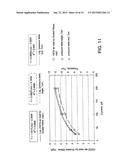 AMPEROMETRIC GAS SENSOR diagram and image