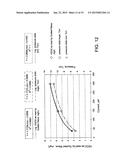 AMPEROMETRIC GAS SENSOR diagram and image