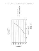 AMPEROMETRIC GAS SENSOR diagram and image