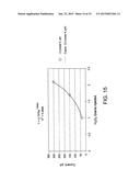 AMPEROMETRIC GAS SENSOR diagram and image