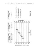 AMPEROMETRIC GAS SENSOR diagram and image