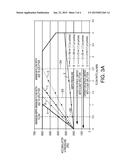 FLOW SPLITTING IN SUPERCRITICAL FLUID CHROMATOGRAPHY SYSTEMS diagram and image