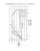 FLOW SPLITTING IN SUPERCRITICAL FLUID CHROMATOGRAPHY SYSTEMS diagram and image