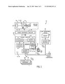 INDUSTRIAL AUTOMATION SYSTEM USING BARCODE DATA ACCESS diagram and image