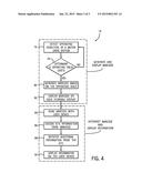 INDUSTRIAL AUTOMATION SYSTEM USING BARCODE DATA ACCESS diagram and image