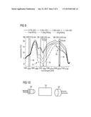 DEVICE AND METHOD FOR RECORDING CONTAMINATIONS IN A HYDRAULIC SYSTEM diagram and image