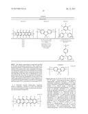 ORGANIC SEMICONDUCTOR COMPOSITIONS diagram and image