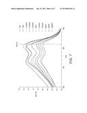 SEMICONDUCTOR COMPOSITION diagram and image