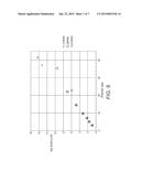 SEMICONDUCTOR COMPOSITION diagram and image