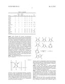 SEMICONDUCTOR COMPOSITION diagram and image