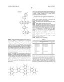 DEUTERATED COMPOUNDS FOR ELECTRONIC APPLICATIONS diagram and image