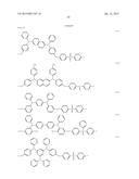 COMPOSITION FOR ORGANIC ELECTROLUMINESCENT ELEMENTS ANDORGANIC     ELECTROLUMINESCENT ELEMENT diagram and image